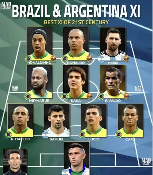 技的球员表 技的球员表